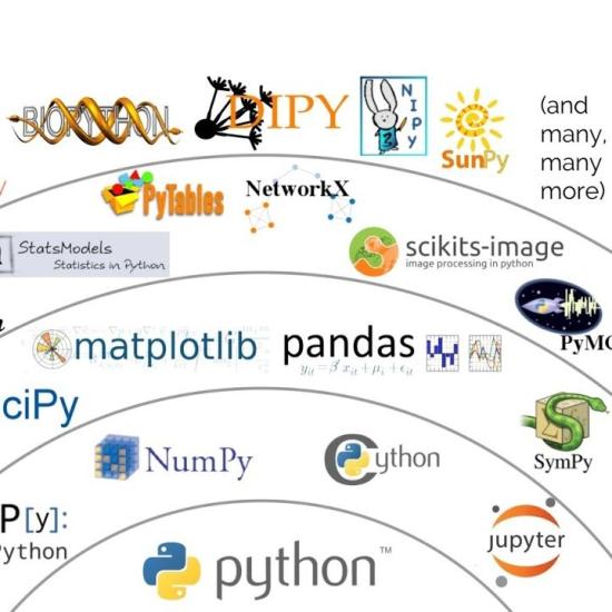 Python İle Yapay Zeka Eğitimi